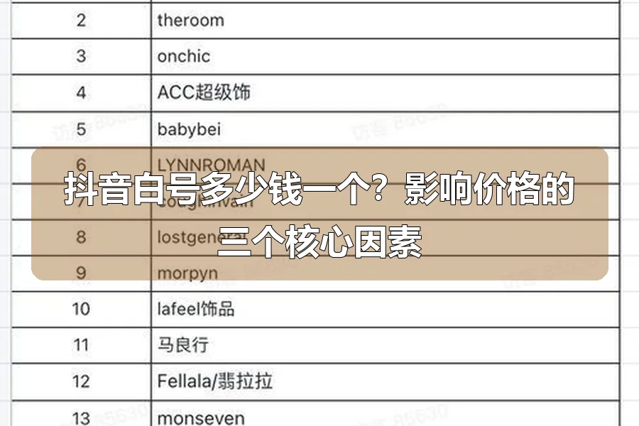 抖音白号多少钱一个?影响价格的三个核心因素